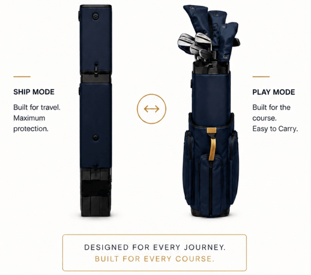 Globetrotter bag — Ship Mode and Play Mode